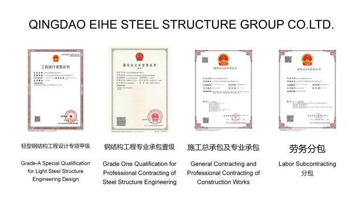 qualifications